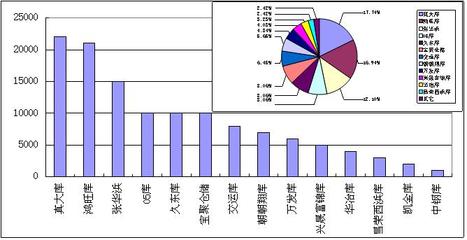 上海工角槽市场现状及企业管理应对策略